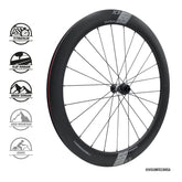 SC 55 Disc Wheelset B1